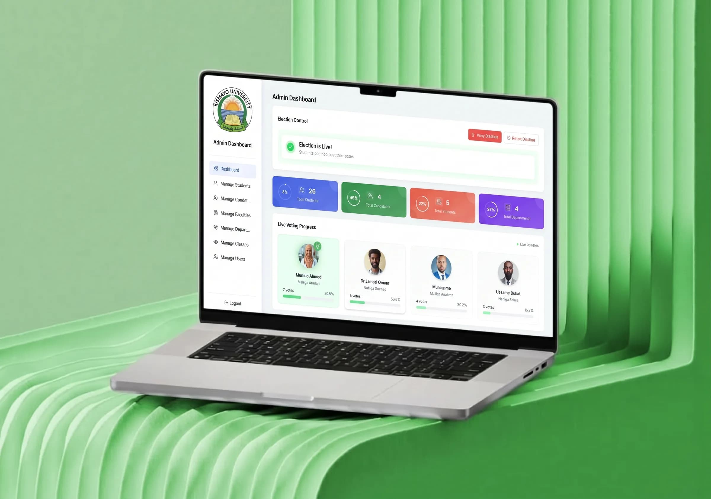 KU Voting System